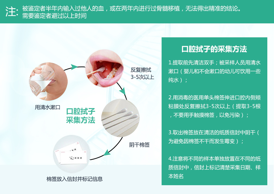 中山親子鑒定怎么收費，中山親子鑒定基本流程