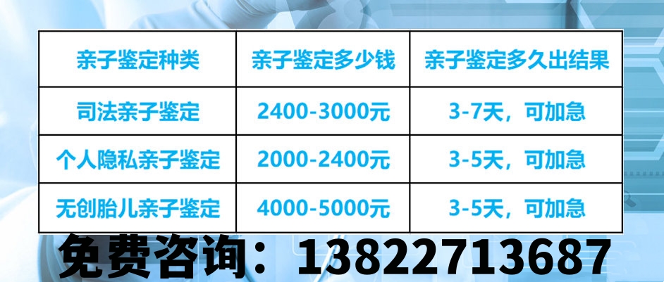 哪些醫(yī)院可以進行中山親子鑒定？